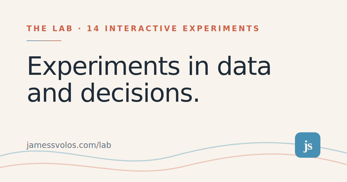 Lab | James Svolos